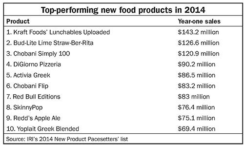 top performing new food products in 2014