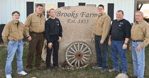 Brooks Family