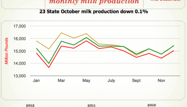 Oct-2012-milk.gif