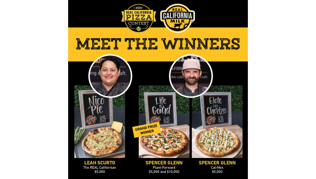 Pizza Winners