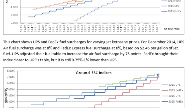 FuelCharge1.png